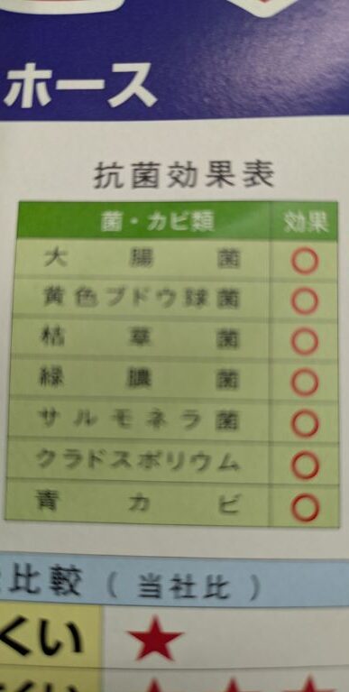 ホースのPOP