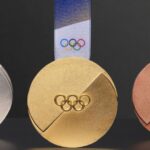 コルティナオリンピック